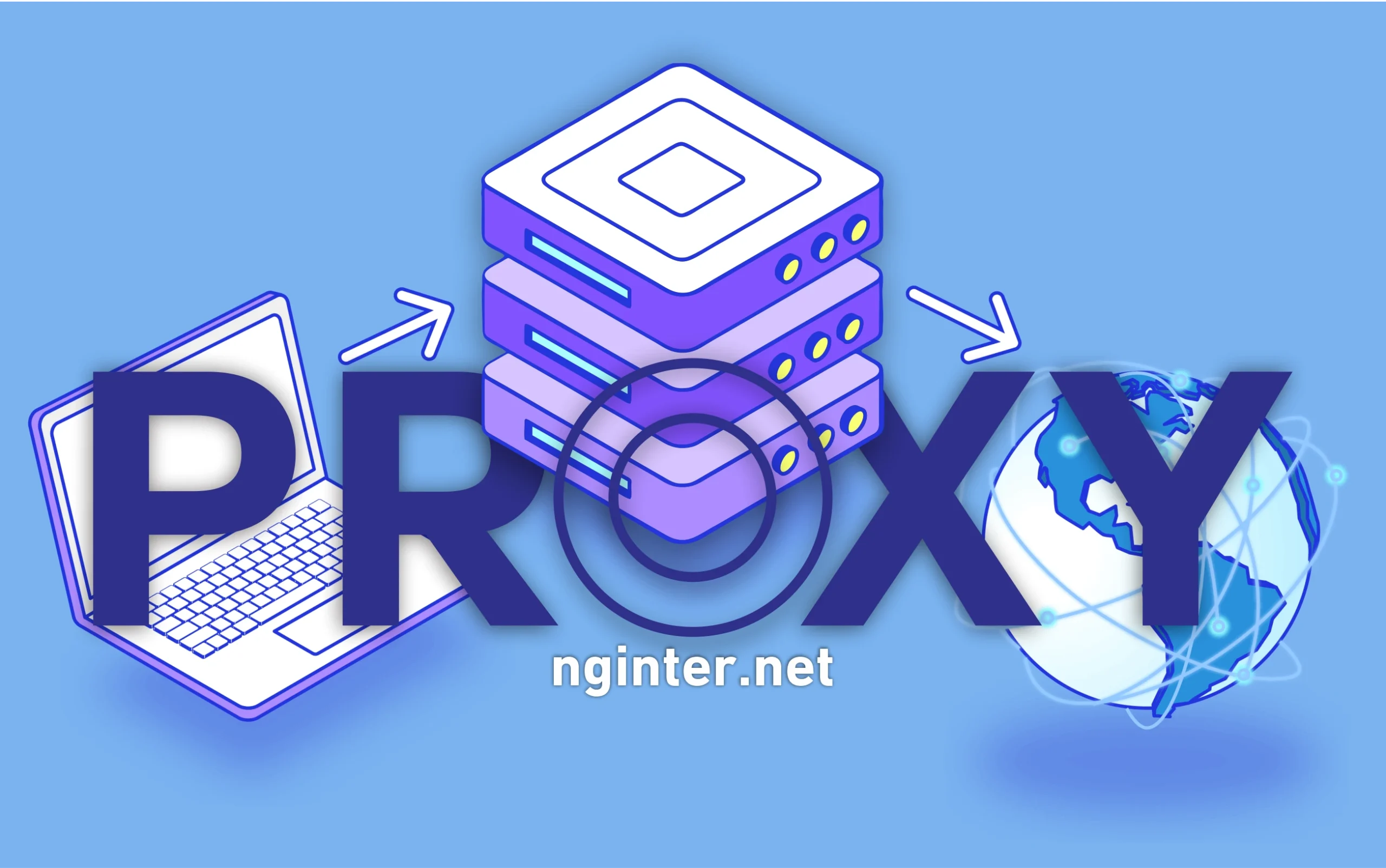 proxy proxies nginter.net